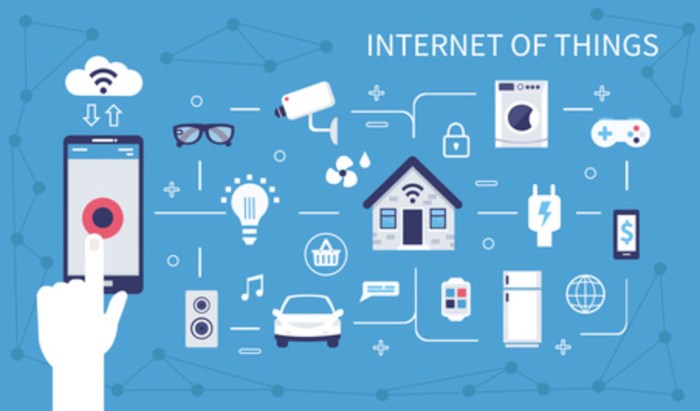 【IoT】米国のIoT調査結果---「IoT普及率は70％」「Internet of Thingsの意味を認識しているのは20%のみ ...